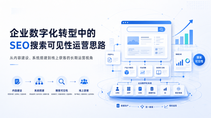 企业数字化转型中的SEO搜索可见性运营思路