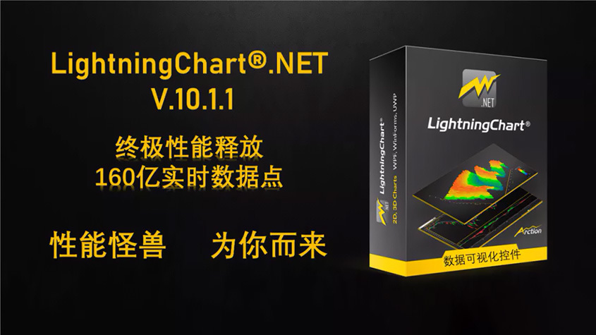 Arction LightningChart®.NET V10.1.1数据可视化控件现已发布