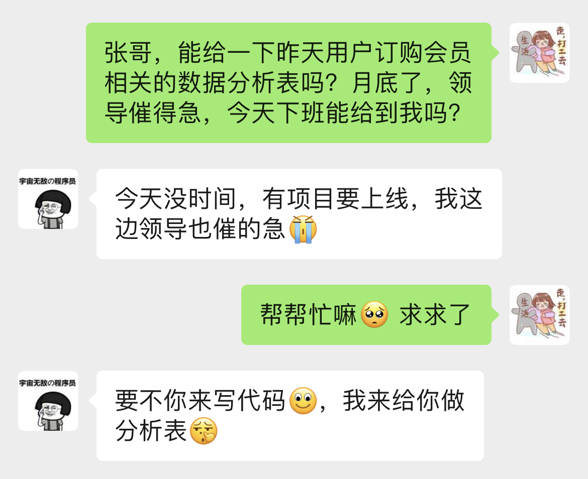 数据分析不求人，用办公小浣熊，谁来都能做数据分析！