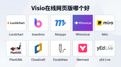 Visio在线网页版如何使用?10款常用的绘图工具盘点
