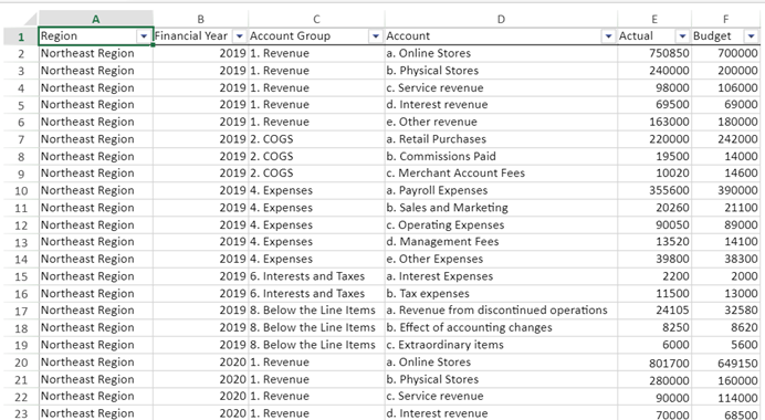 基于纯前端类Excel表格控件实现在线损益表应用