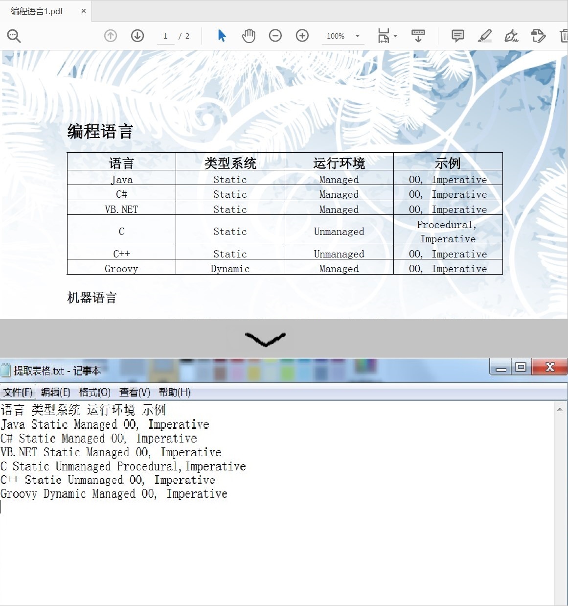 C#/VB.NET  从PDF中提取表格