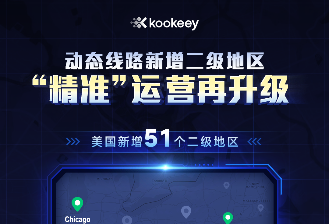 kookeey功能上新 | 动态线路美国新增51个二级地区