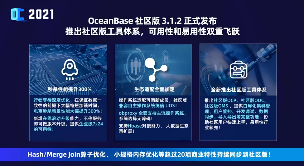 可用性和易用性双重飞跃 | OceanBase社区版3.1.2正式发布