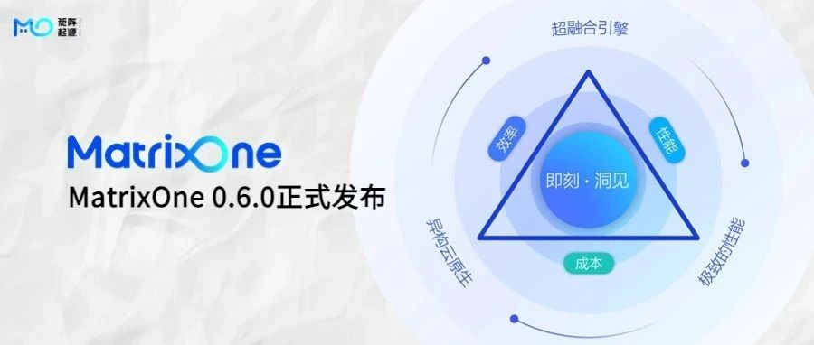 MatrixOne 0.6.0 ：首个云原生架构的HTAP数据库发布！