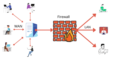 https://static001.geekbang.org/infoq/1f/1f1ce6460356d1819228095f879e52e9.png?x-oss-process=image%2Fresize%2Cw_416%2Ch_234