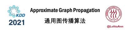 Approximate Graph Propagation