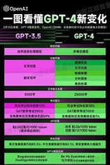 https://static001.geekbang.org/infoq/22/227dc1b4e4a1401ac2c34da1e18cf57e.jpeg?x-oss-process=image%2Fresize%2Cw_416%2Ch_234