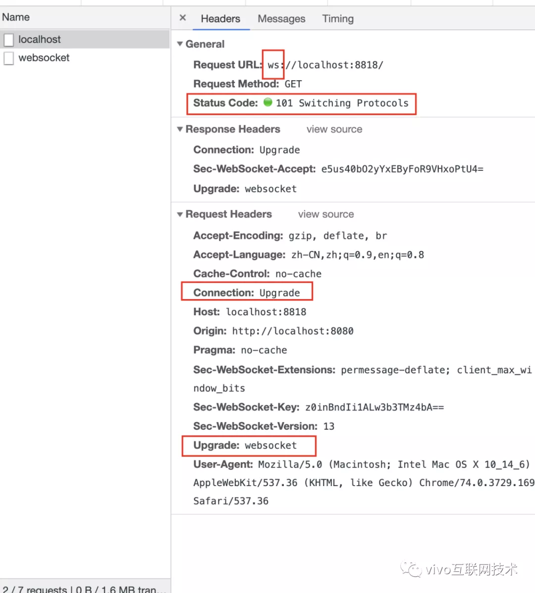 Cómo utilizar WebSocket en proyectos de empresa: una guía práctica