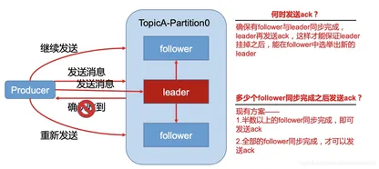 https://static001.geekbang.org/infoq/23/237238f5183e34a55535850892ad139a.webp?x-oss-process=image%2Fresize%2Cw_416%2Ch_234