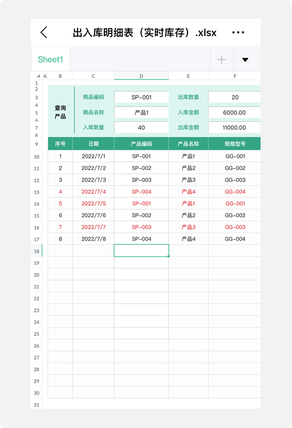 WeLink协作文档：办公协作再快一档