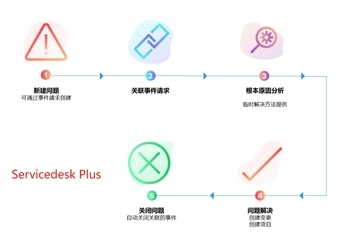 https://static001.geekbang.org/infoq/24/24536d9b2933495d315fae6f9f4fb27c.jpeg?x-oss-process=image%2Fresize%2Cw_416%2Ch_234