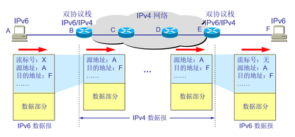 https://static001.geekbang.org/infoq/24/24987a18f4c7b76878c29dddd171957d.png?x-oss-process=image%2Fresize%2Cw_416%2Ch_234
