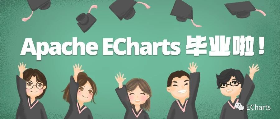 官宣了！Apache ECharts 毕业成为 Apache 软件基金会顶级项目！