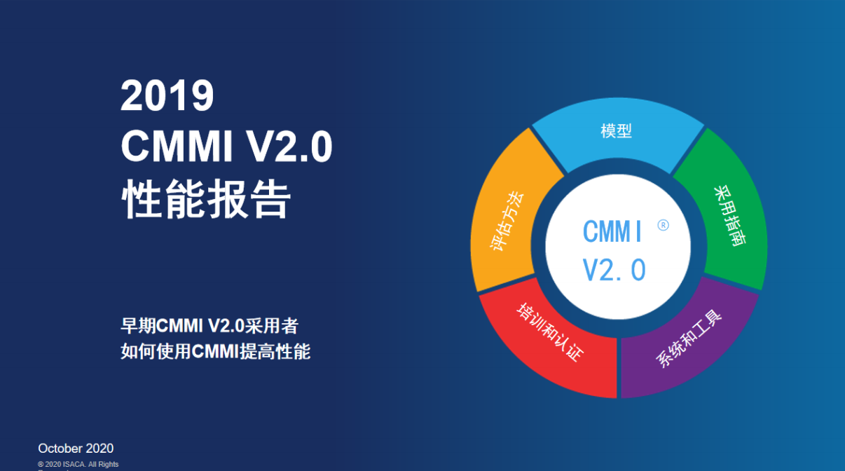 2019年度CMMI V2.0性能报告