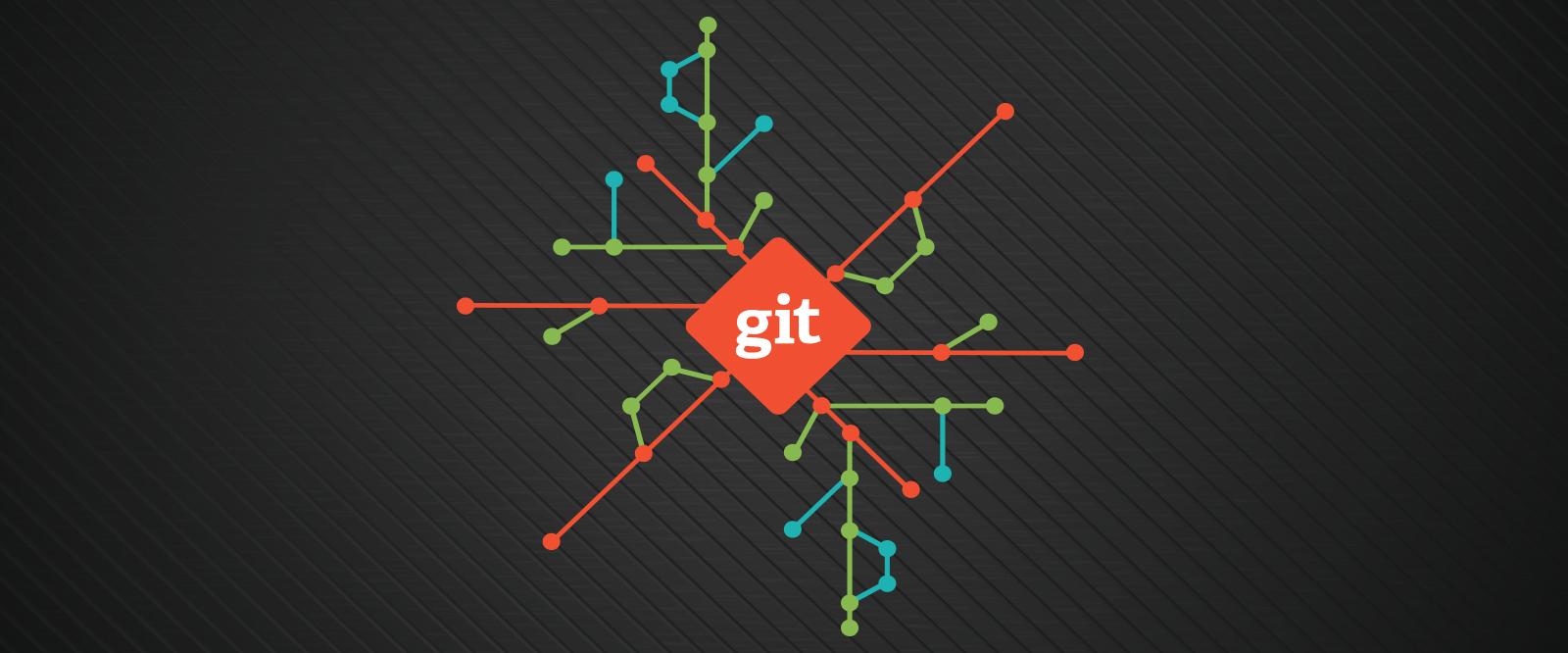 Git数据传输模型及常用命令整理