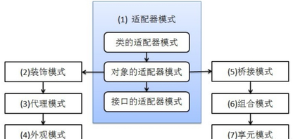 https://static001.geekbang.org/infoq/27/279f638f3b211a8216ccebc7a51319c4.png?x-oss-process=image/resize,w_416,h_234