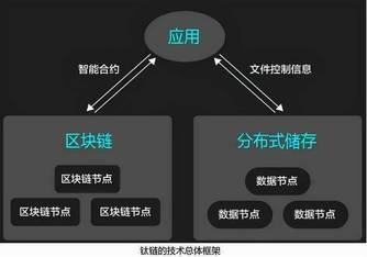 https://static001.geekbang.org/infoq/27/27a3f6136270581b757f6b14704cd36d.jpeg?x-oss-process=image%2Fresize%2Cw_416%2Ch_234