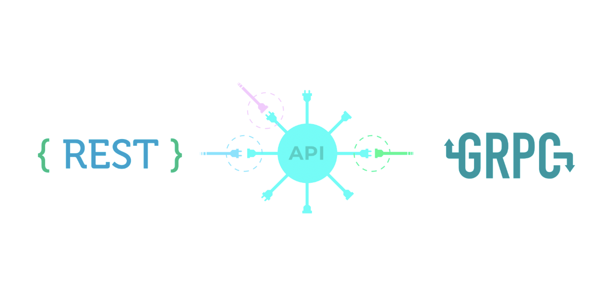 五分钟给你的 gRPC 服务加上 HTTP 接口