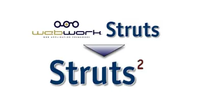 Struts2应用详解