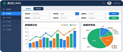疾控中心实验室信息管理系统lims数字化平台创建
