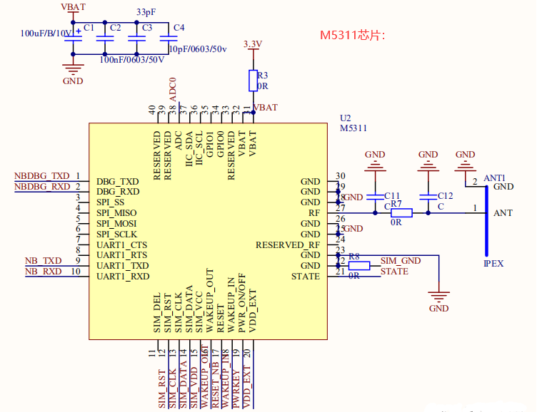 STM32+M5311对接 OneNET 项目记录