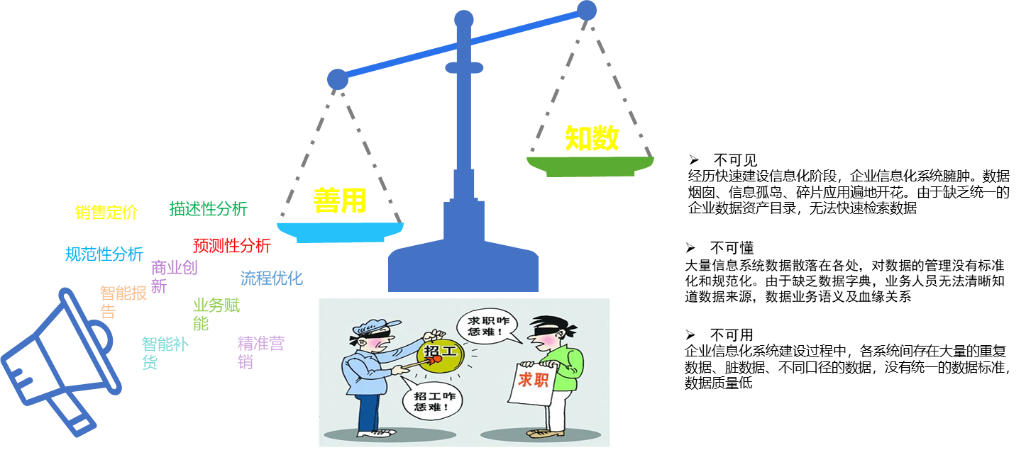 从“知人善用”到“知数善用”：破解企业数据价值困局的管理哲学