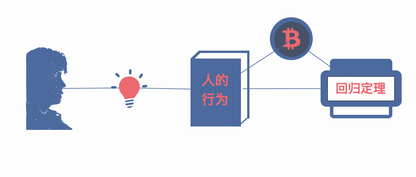 https://static001.geekbang.org/infoq/2c/2cf7a5c4d631357e8dba1672a9d3d788.jpeg?x-oss-process=image%2Fresize%2Cw_416%2Ch_234