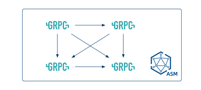 https://static001.geekbang.org/infoq/2d/2d4df5d9cfda1f67f1d31190d9418f17.png?x-oss-process=image%2Fresize%2Cw_416%2Ch_234