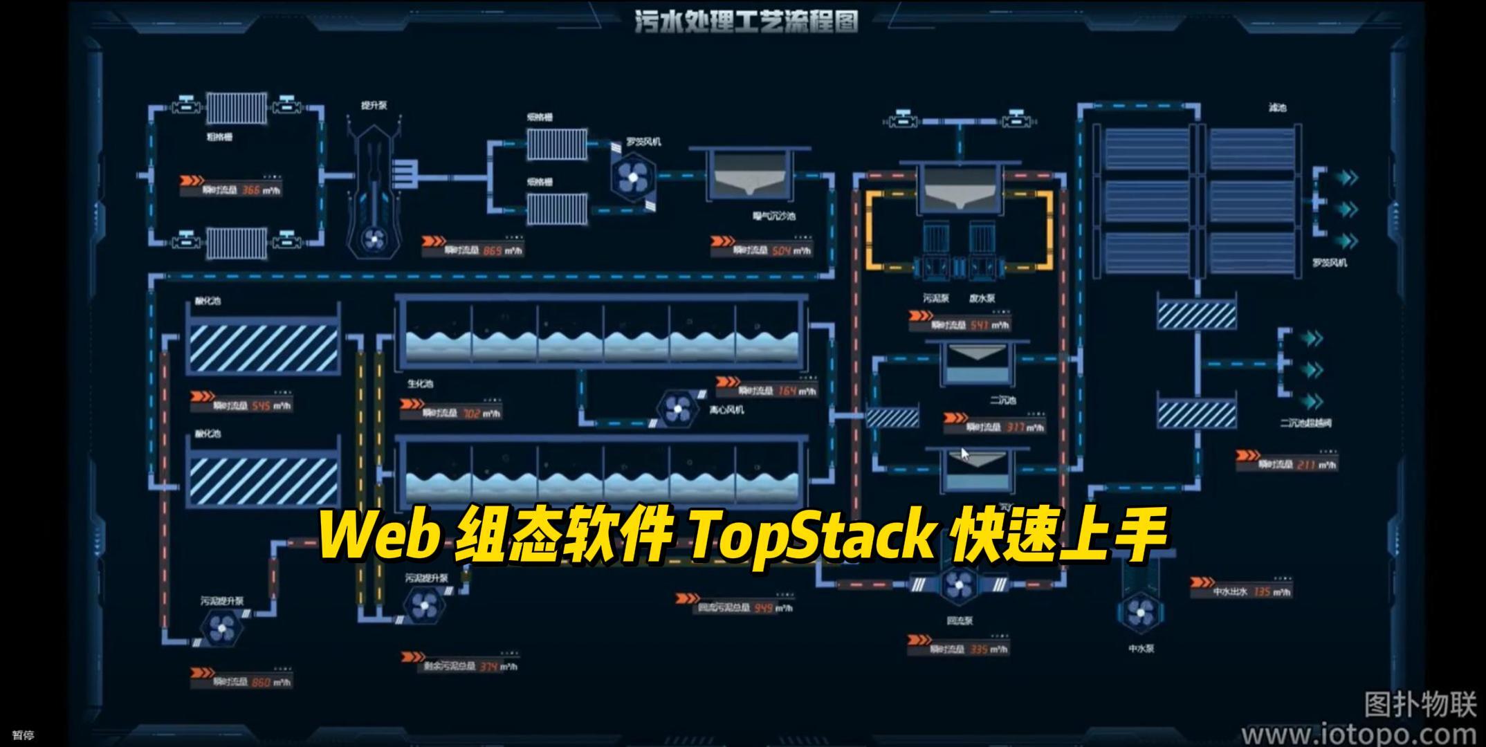 Web 组态软件 TopStack 快速上手