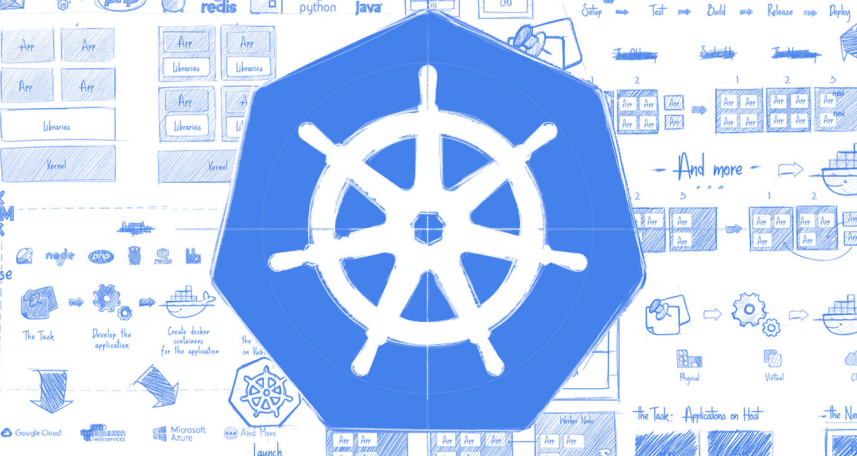 Kubernetes介绍篇：是什么？为什么要用？