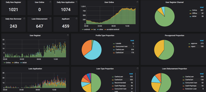 https://static001.geekbang.org/infoq/2e/2eff754fb29e14f81d980653492b494a.png?x-oss-process=image%2Fresize%2Cw_416%2Ch_234