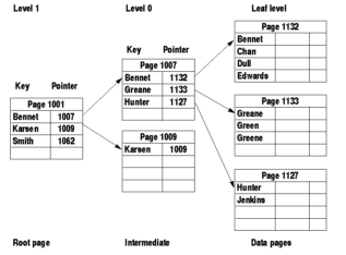 https://static001.geekbang.org/infoq/2f/2f155acf17935e649ab7bb7fe80ed75c.gif?x-oss-process=image%2Fresize%2Cw_416%2Ch_234