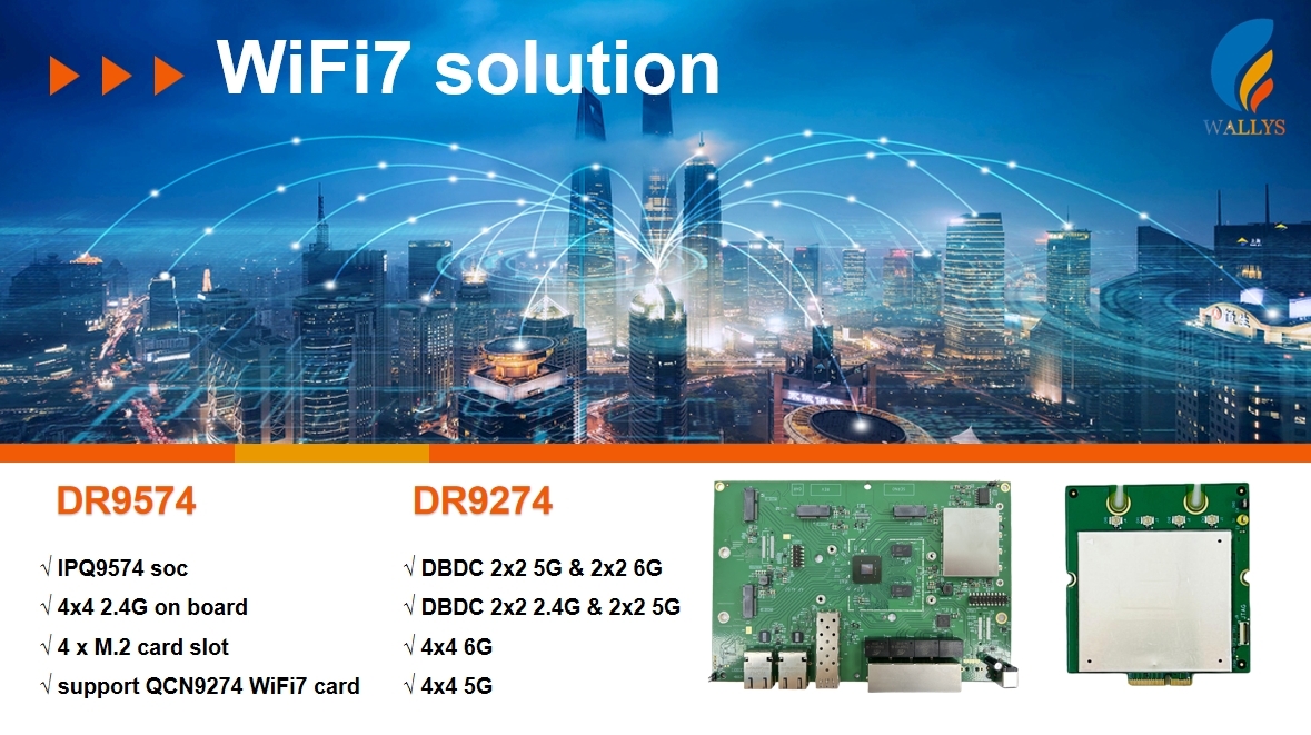 IIOT WiFi7-IPQ9574/IPQ9554-QCN9274-QCN6274-4096-QAM, each Symbol carries 12bit information