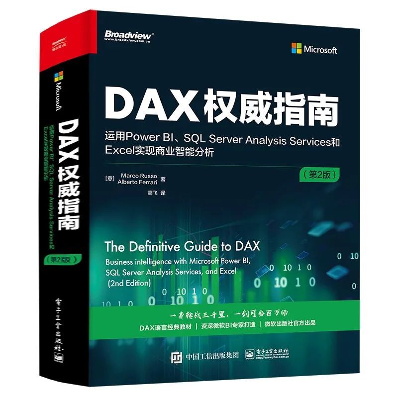 Excel用户如何学习数据分析语言DAX？