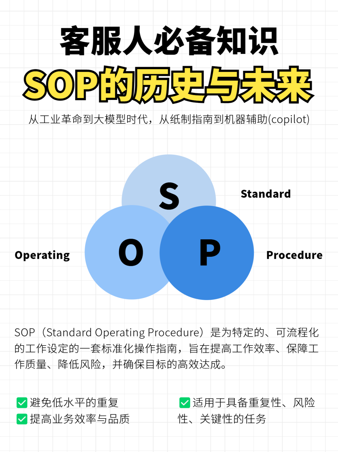 天润融通解决方案：大模型让SOP执行监管更智能