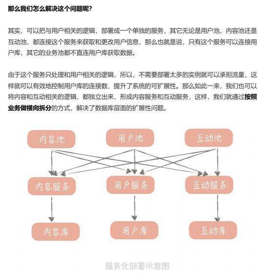 如何获取Java高并发经验与系统设计技能？