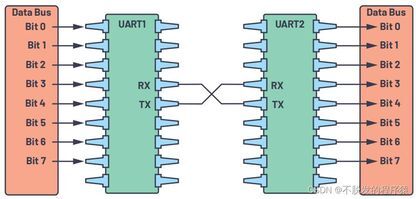 https://static001.geekbang.org/infoq/30/3087b65e2f81e0f38b90ef5b63b7ad6b.jpeg?x-oss-process=image%2Fresize%2Cw_416%2Ch_234