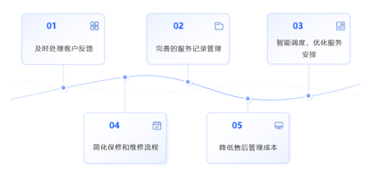 https://static001.geekbang.org/infoq/30/30a0e6cbc4988951be1b1f16d7f4cef9.png?x-oss-process=image%2Fresize%2Cw_416%2Ch_234