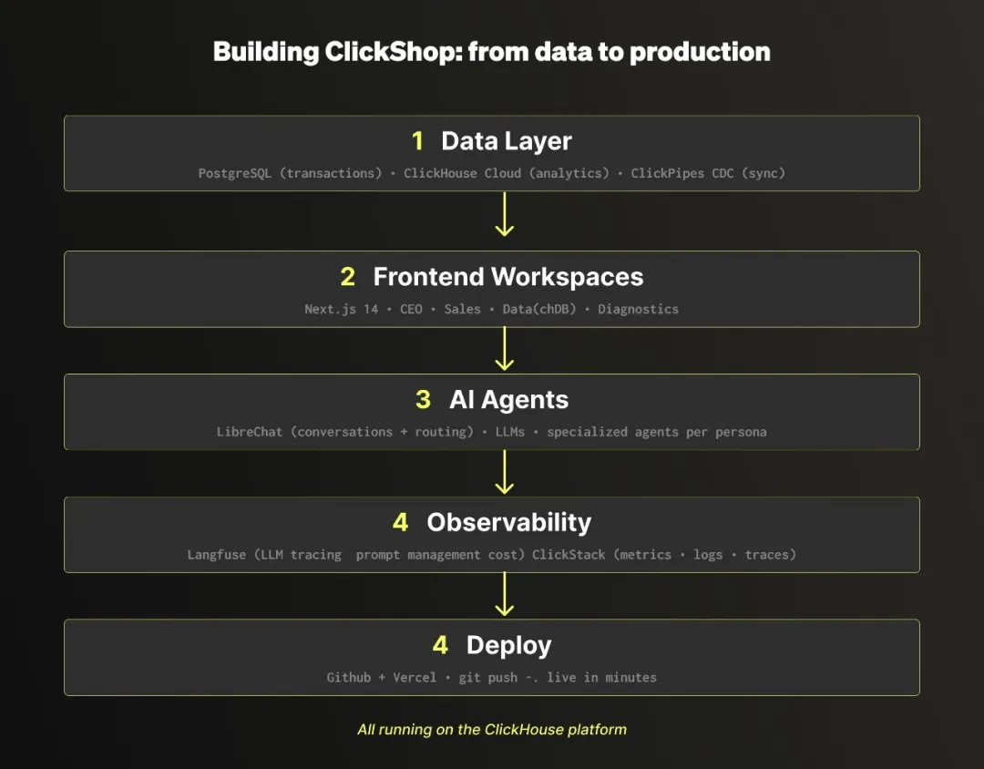 clickshop-2.jpg