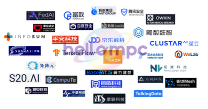 https://static001.geekbang.org/infoq/31/31ca22af4c3011d521718cdbdcfb9904.png?x-oss-process=image%2Fresize%2Cw_416%2Ch_234