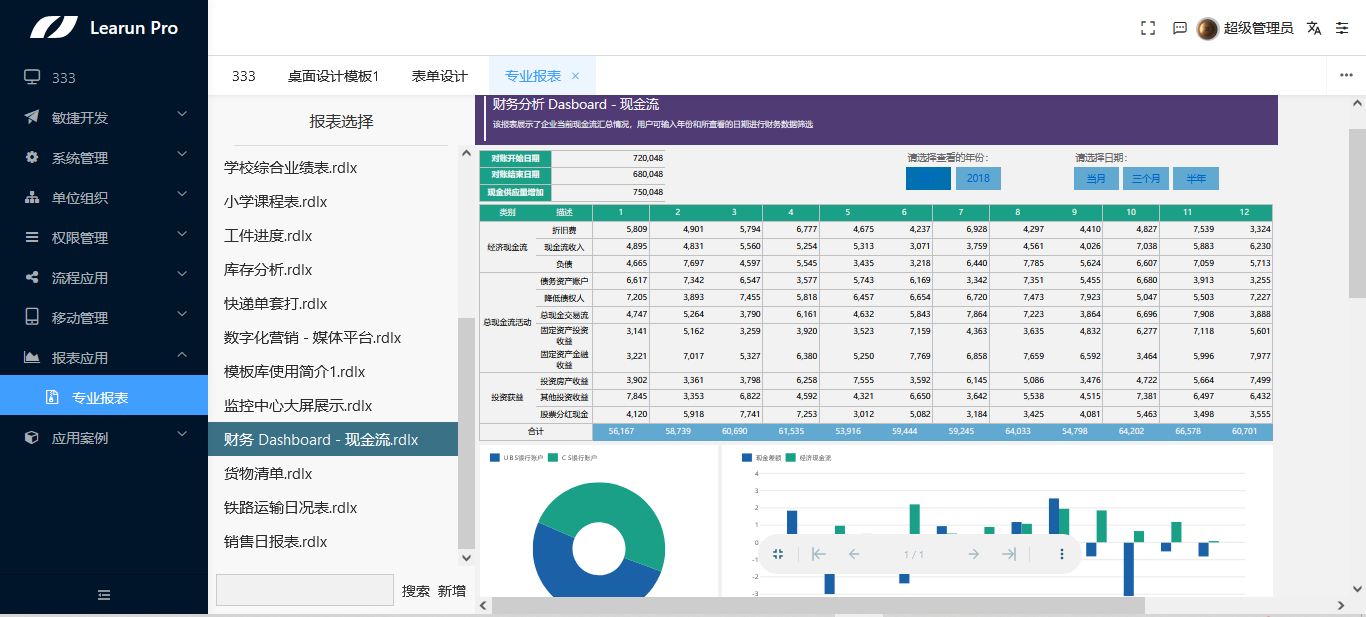 快速开发协同办公OA系统 让企业管理提质增效