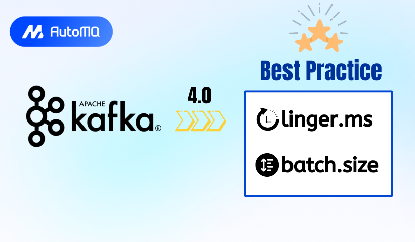 Kafka 性能调优:linger.ms 和 batch.size 的最佳实践