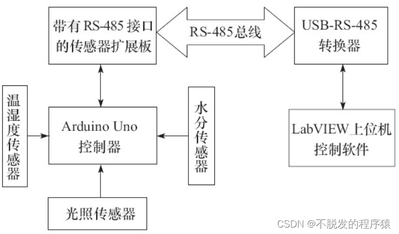 https://static001.geekbang.org/infoq/33/332c6f70968880d297ad6d85d5426fce.png?x-oss-process=image%2Fresize%2Cw_416%2Ch_234