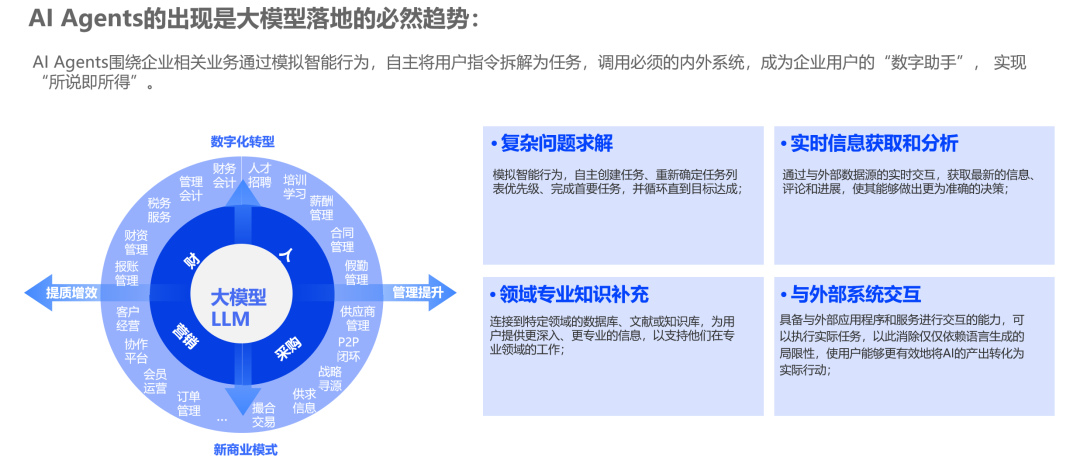 HICOOL2023创业峰会圆满落幕｜澜舟科技成功举办孟子大模型系列及澜舟智