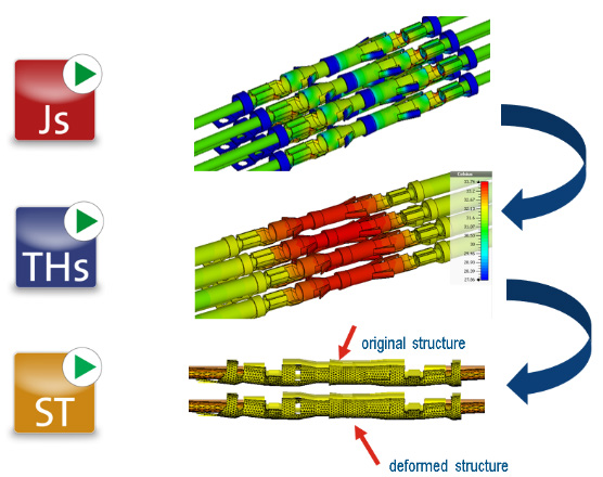 CST多物理场分析的应用-CST软件达索官方代理