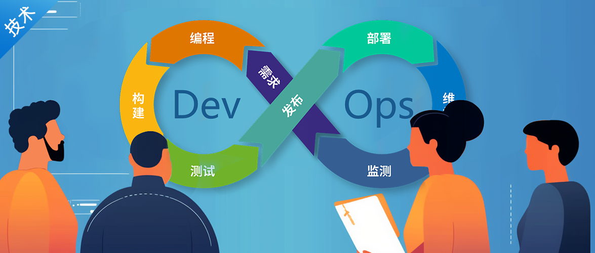 如何构建适合自己的DevOps软件测试改进方案