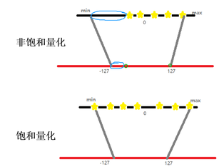 https://static001.geekbang.org/infoq/35/35d86f774a201ec34a2ee910adfd2ab5.png?x-oss-process=image%2Fresize%2Cw_416%2Ch_234