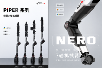 六轴 VS 七轴机械臂 | 不同自由度机械臂的适用场景分析