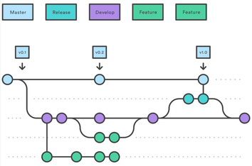 https://static001.geekbang.org/infoq/37/37178f40a66aa62ec9b4e1a0336d271a.png?x-oss-process=image%2Fresize%2Cw_416%2Ch_234